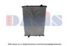 AKS DASIS 390016S Radiator, engine cooling